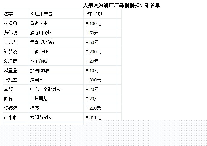 QQ截图20111130115625.jpg
