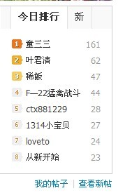上三位数了！！