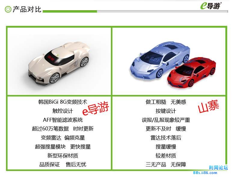 e导游V802
