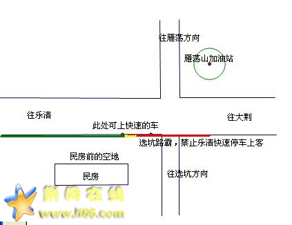 上客点说明