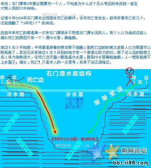 石门潭.jpg