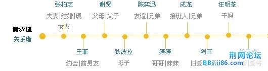 谢霆锋.jpg.jpg