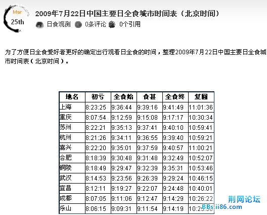 日全食的时间表.jpg