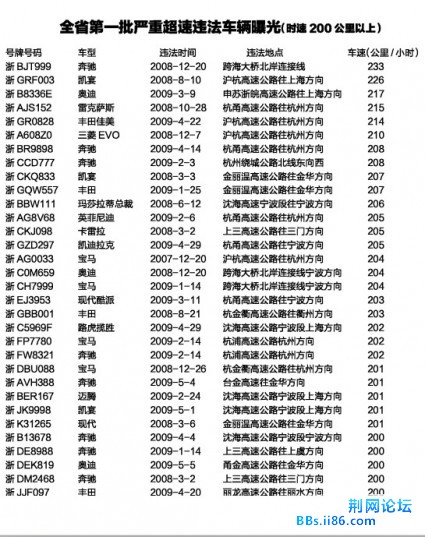 超速.jpg